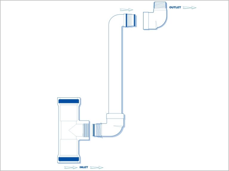 Custom Swing Joint Styles Dura Plastics