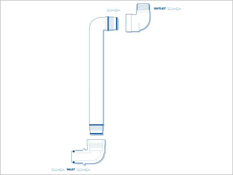 Custom Swing Joint Styles Dura Plastics