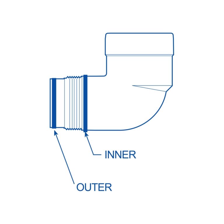 Saddle Inlet O-Rings - Dura Plastics