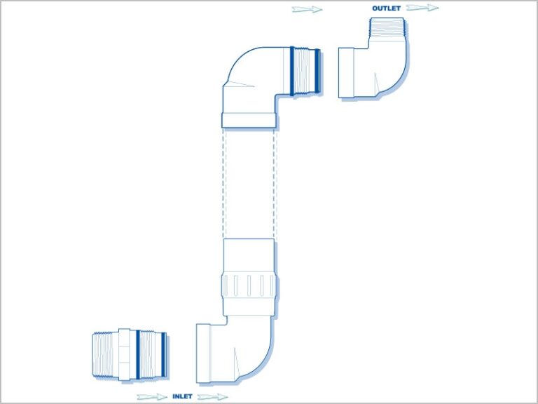 Custom Swing Joint Styles Dura Plastics