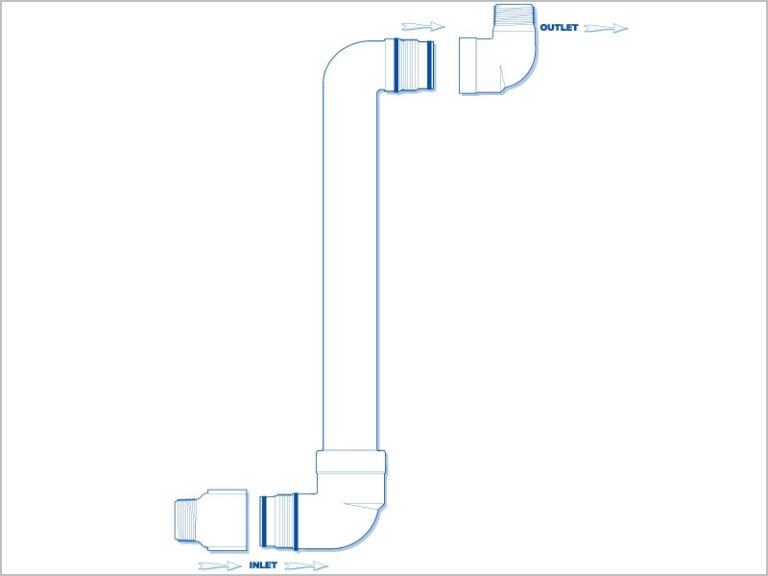 Custom Swing Joint Styles Dura Plastics
